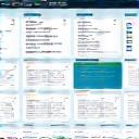 Customer relationship management dashboard on a screen